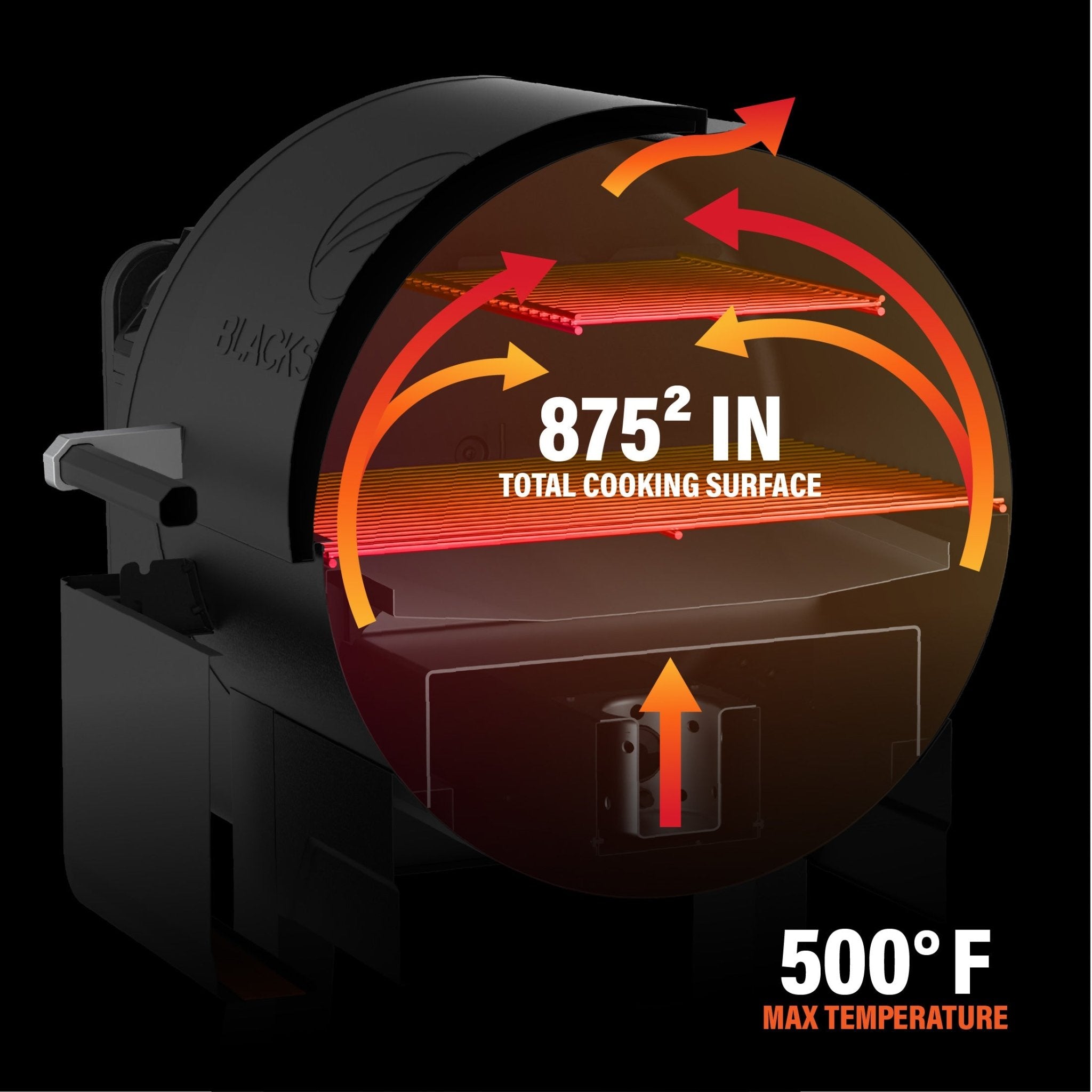 900 Pellet Grill - Blackstone Products
