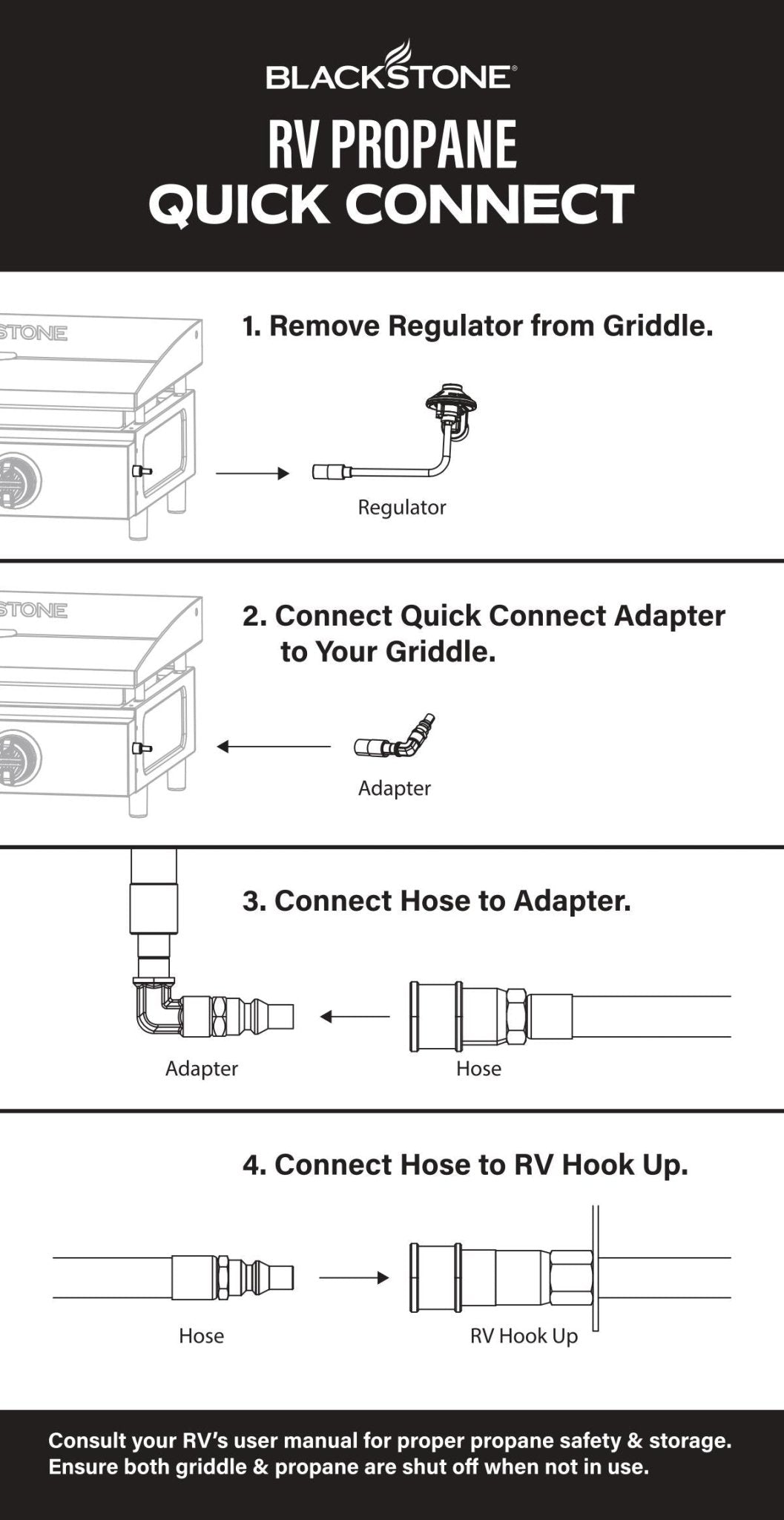 Tabletop Griddle to RV Quick Connect - Blackstone Products