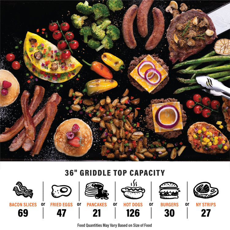 36" Griddle with Hard Cover Bundle