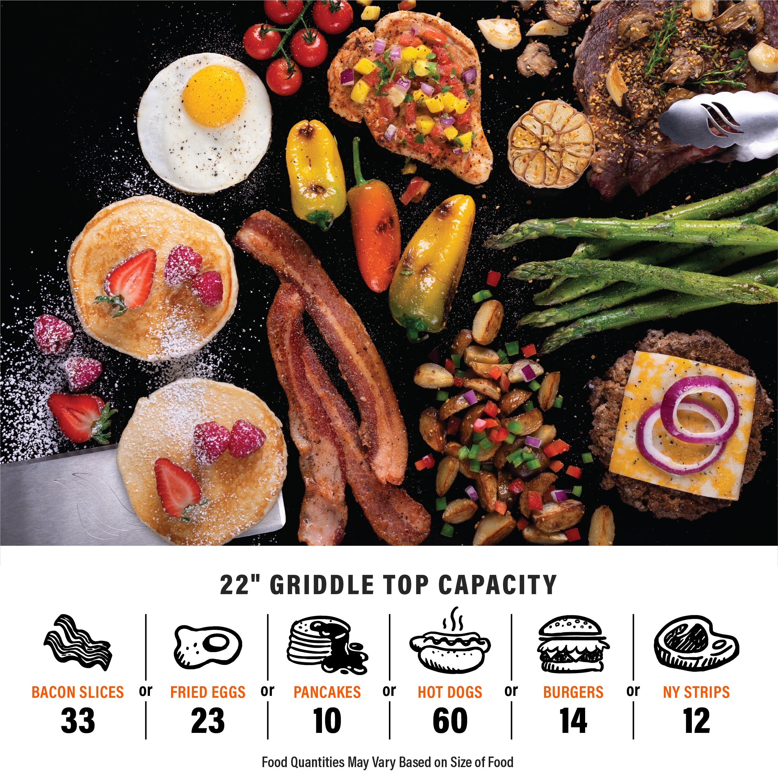 Original 22” Omnivore Tabletop Griddle Bundle