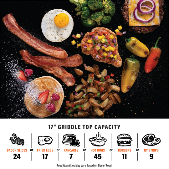 Original 17” Tabletop Griddle Bundle