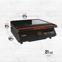 17" Electric Tabletop Griddle - Blackstone Products