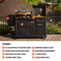 The combo unit features a 20 pound hopper, double-walled rollback hood, adjustable top grill rack, folding front shelf, Omnivore Griddle Plate, Rear Grease Management, 'X' brace hood, and folding side shelf. 