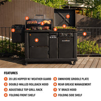 22" XL Griddle Pellet Grill Combo Bundle - | Blackstone Products