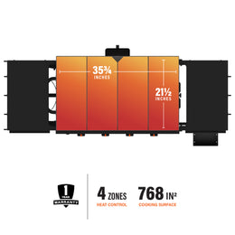 Four independently controlled heat zones with 768 square inches of cooking surface. 