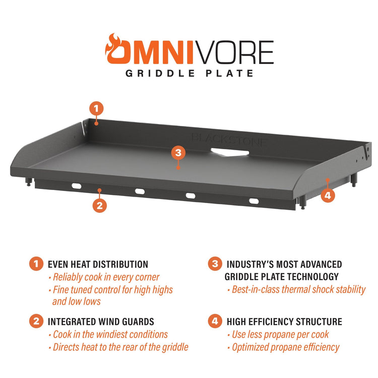 28" Drop - in Griddle with Hood - Blackstone Products