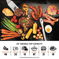 Blackstone 28-inch griddles have the capacity for 48 bacon slices or 33 fried eggs or 15 pancakes or 87 hot dogs or 21 burgers or 18 NY strip steaks. Food quantities may vary by the size of food. 