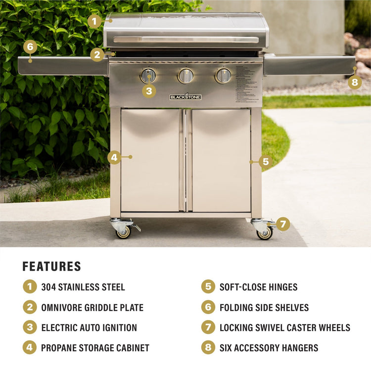 28" Griddle with Cabinet - Blackstone Products