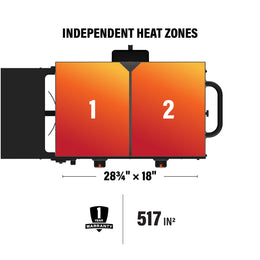 With 517 square inches of cooking space, you'll cook all your favorites, and the one-year warranty will give you peace of mind. 