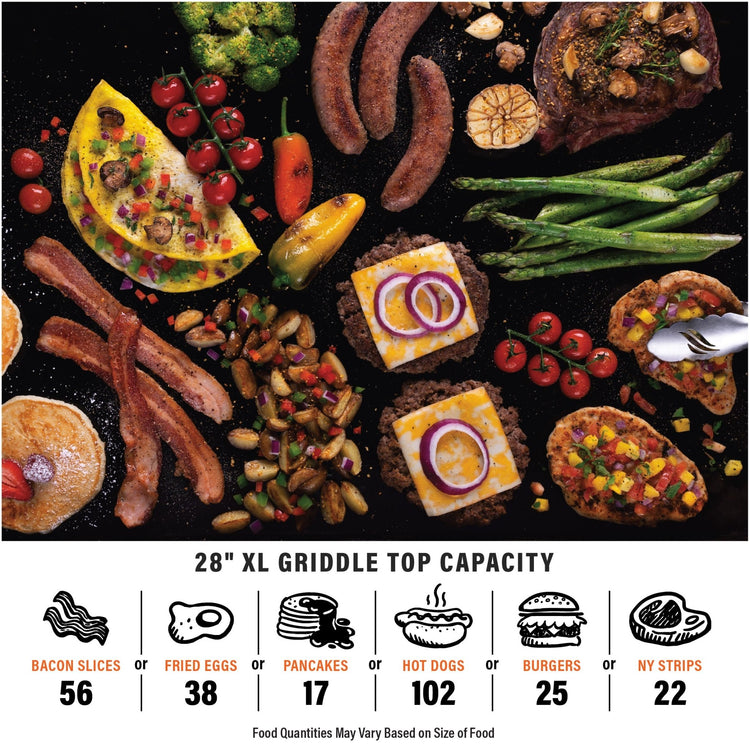 The 28" XL griddle top has the capacity for 56 bacon slices or 38 fried eggs or 17 pancakes or 102 hot dogs or 25 burgers or 22 New York Strips. Food quantities vary based on size of food. 