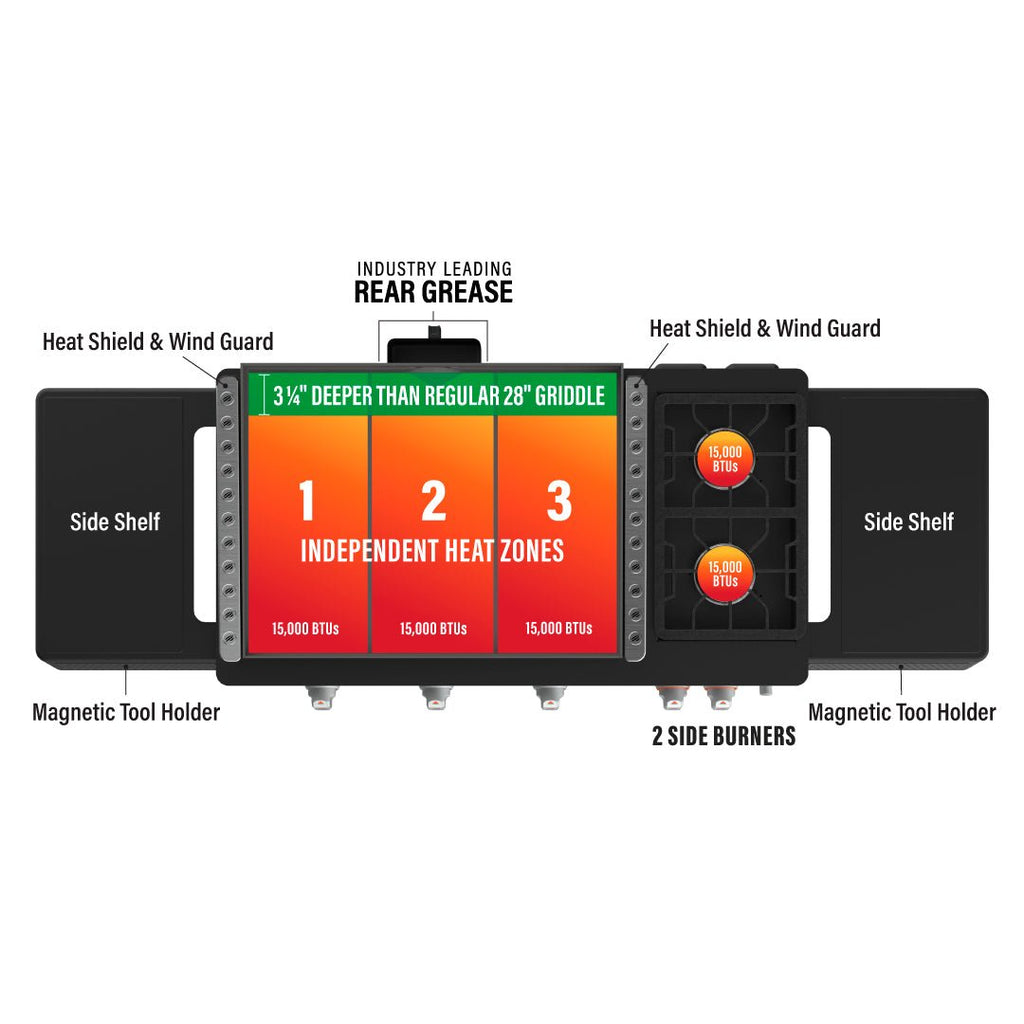 28" XL Griddle Rangetop Combo Bundle Blackstone Products