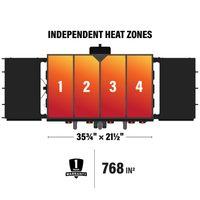The four independent heat zones are spread across 768 square inches of cooking space. 
