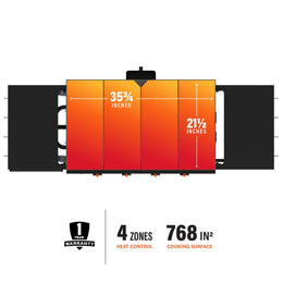 With 768 square inches of cooking surface, you'll cook delicious breakfast, lunch, and dinner. Plus the one-year warranty ensures worry-free cooking! 