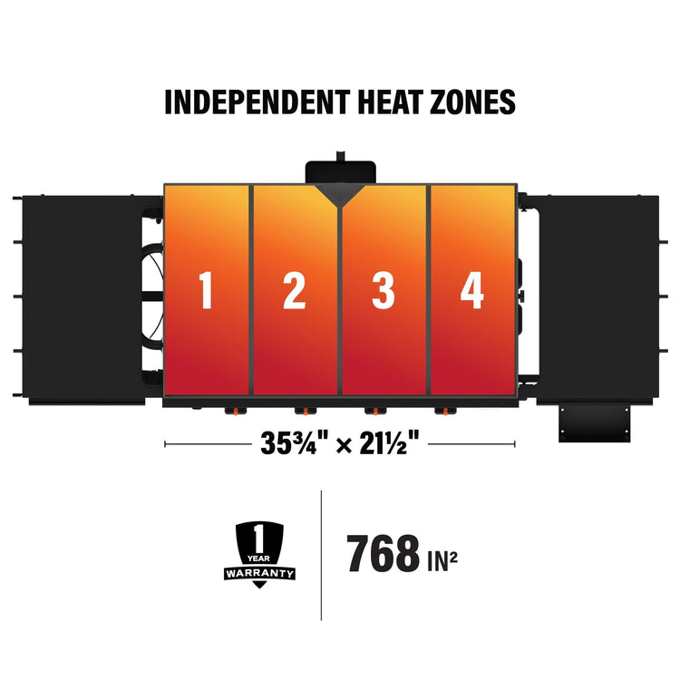 With 4 independently controlled heat zones across 768 square inches of cooking surface, you'll have the space you need to cook breakfast, lunch, and dinner. 