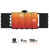 36" Omnivore Griddle with Hood - 36" Griddle with Hood | Blackstone Products