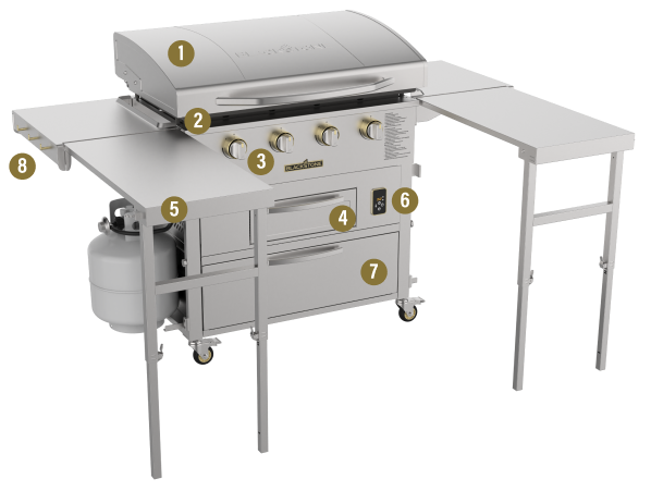 Select 36" Griddle Airfryer Combo features