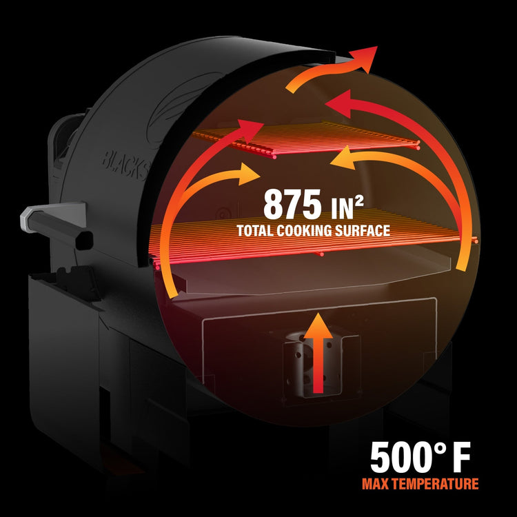 The smoke circulation system draws smoke throughout the barrel and out the top. The grill has a max temperature of 500 degrees Fahrenheit. 