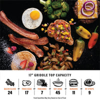 Adventure Ready 17" Tabletop Griddle - 17" Griddle | Blackstone Products