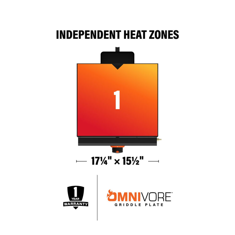 Adventure Ready 17" Tabletop Griddle - 17" Griddle | Blackstone Products