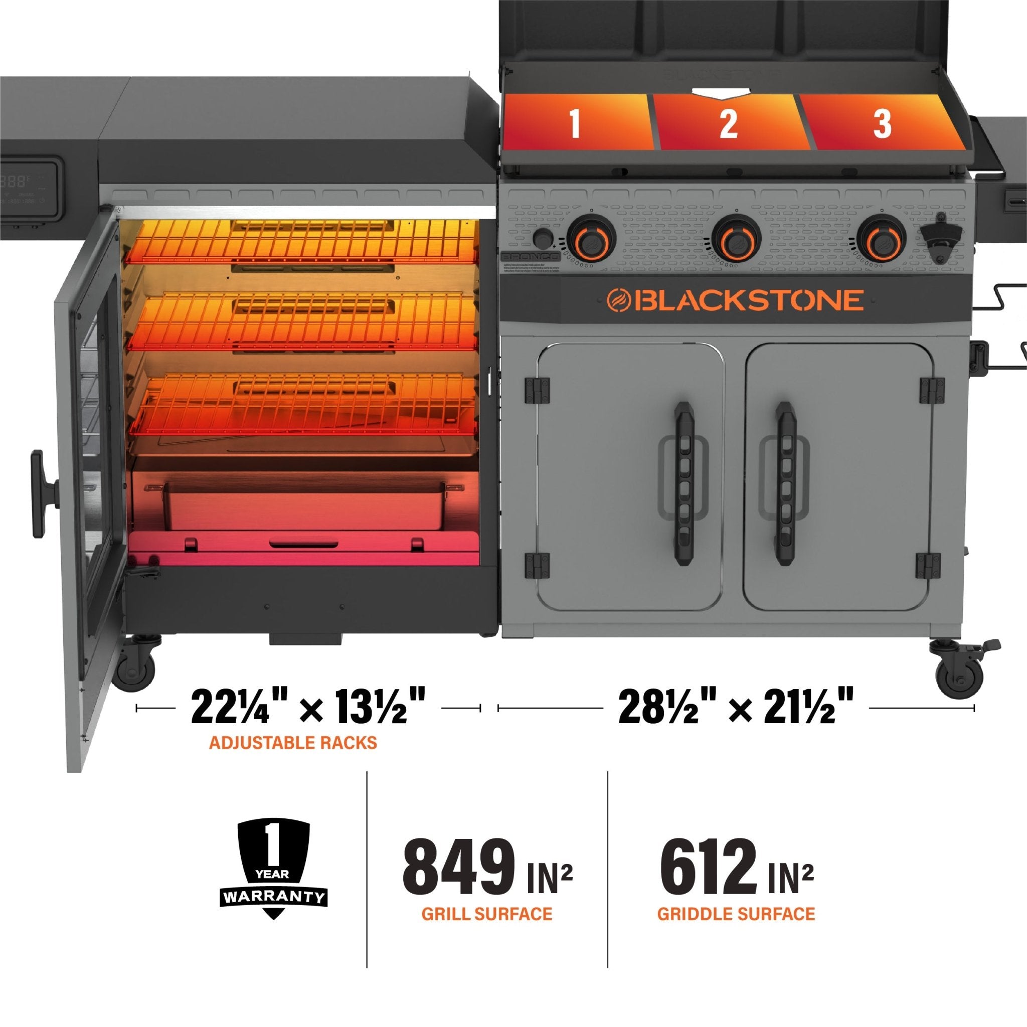 Griddle More Tour Blackstone Products griddle-more-tour-blackstone-products