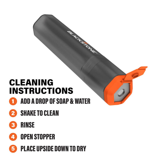 Camp Utensils (4 sets) - Blackstone Products