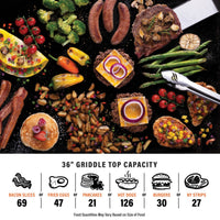 Culinary 36" Griddle Deluxe - Blackstone Products