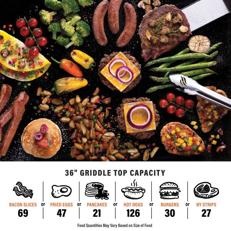 Culinary 36" Griddle Deluxe - Blackstone Products