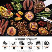 Culinary 36” Griddle with Cabinet - 36" Griddle with Hood | Blackstone Products