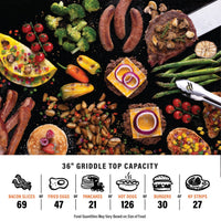 Culinary 36" Griddle with Cabinet - | Blackstone Products