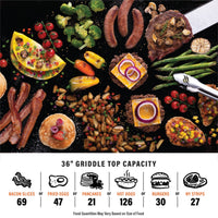 Culinary 36” Griddle with Hood - 36" Griddle with Hood | Blackstone Products