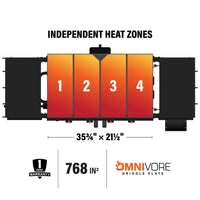 With 4 independently controlled heat zones with 768 square inches of cooking space you'll be ready to cook a variety of meals simultaneously.