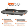 The Omnivore Griddle Plate features even heat distribution, integrated wind guards, best in class thermal shock stability, and a high efficiency structure. 