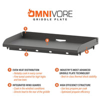The Omnivore Griddle Plate features even heat distribution, integrated wind guards, best in class thermal shock stability, and a high efficiency structure. 