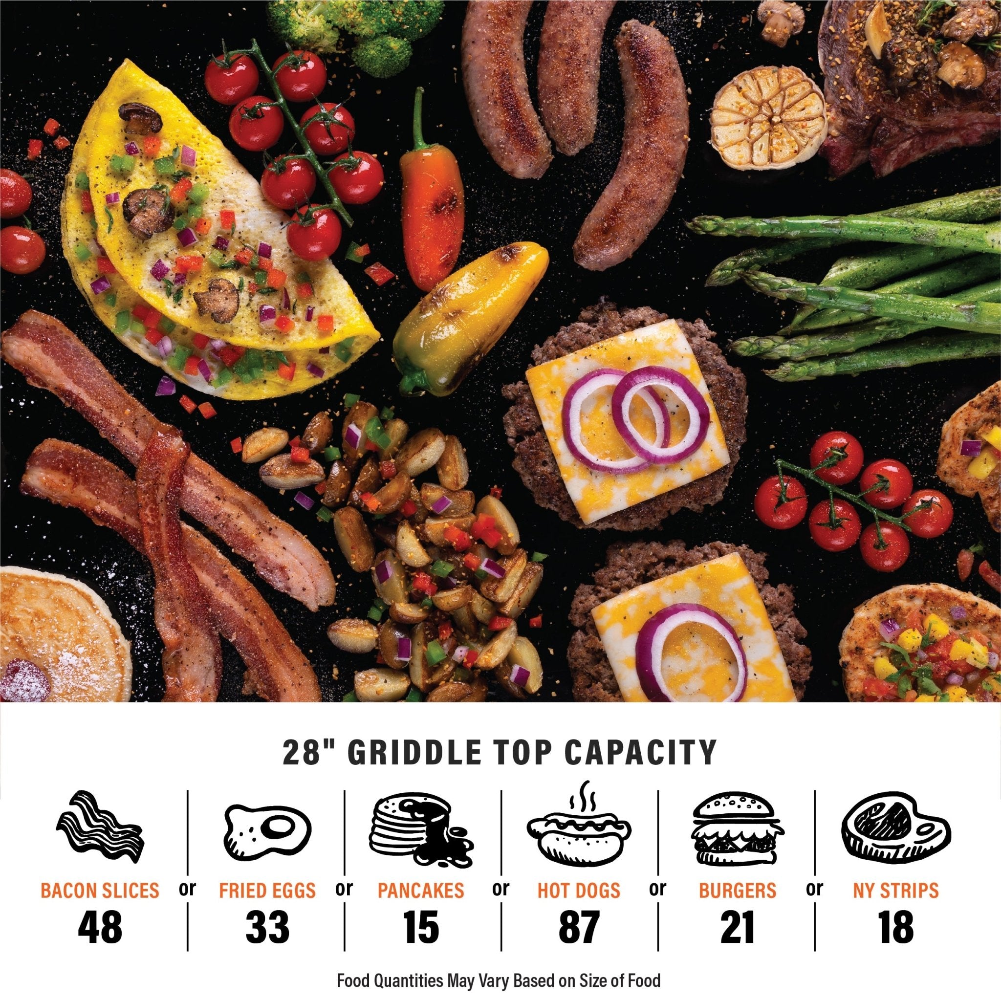 Original 28” Griddle with Hard Cover - 28