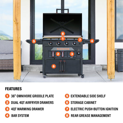 Original 36” Griddle Airfryer Combo - 36