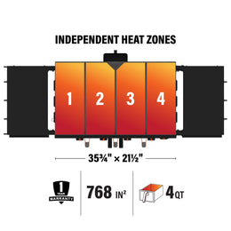Original 36” Griddle Airfryer Combo (Natural Gas) - 36