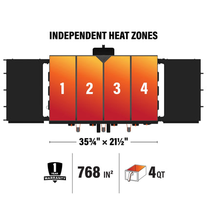 Original 36” Griddle Airfryer Combo (Natural Gas) - 36
