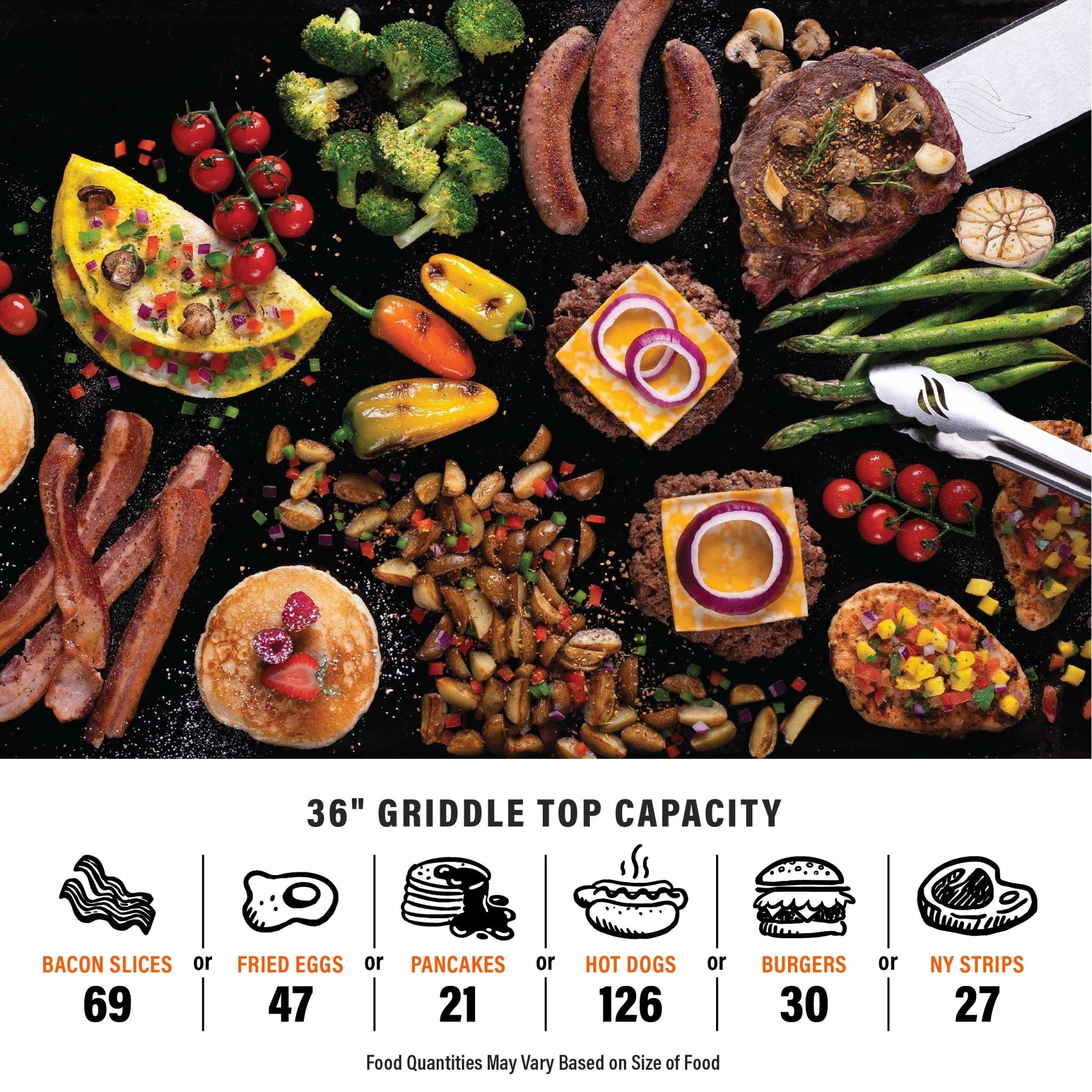 Original 36” Griddle with Hard Cover - 36