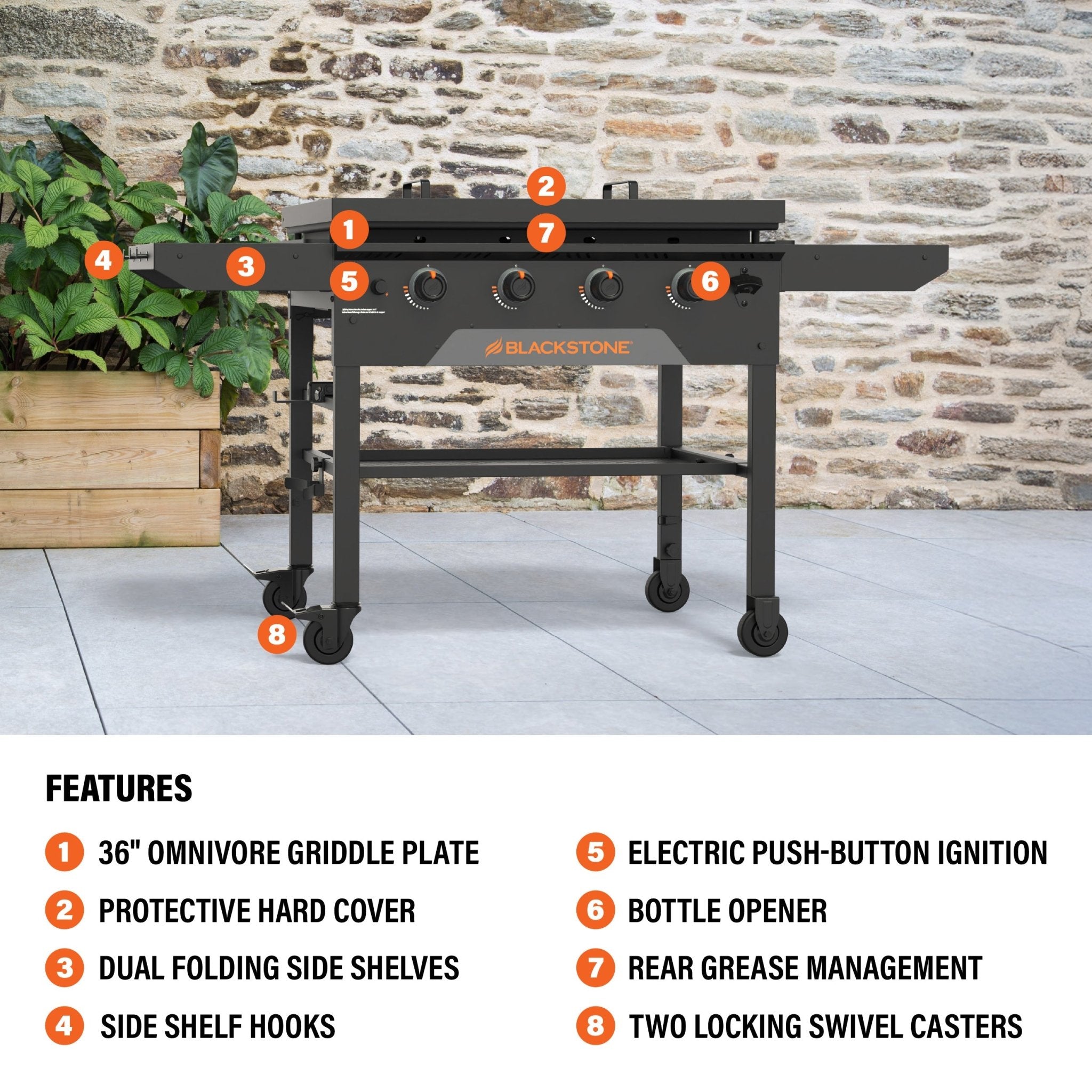 Original 36” Griddle with Hard Cover - 36