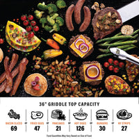 Original 36” Griddle with Hard Cover (Natural Gas) - 36" Griddle with Hood | Blackstone Products
