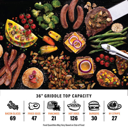 Original 36” Griddle with Hard Cover (Natural Gas) - 36