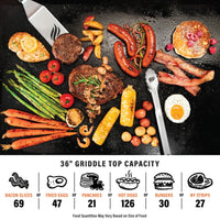 Original 36" Griddle with Hood - 36" Griddle with Hood | Blackstone Products