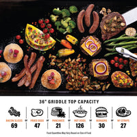 Original 36" Griddle with Hood - | Blackstone Products