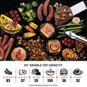 Original 44” Griddle with Hard Cover - | Blackstone Products
