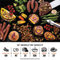 Pro Series 36" Omnivore Drop - in Griddle with Hood - | Blackstone Products