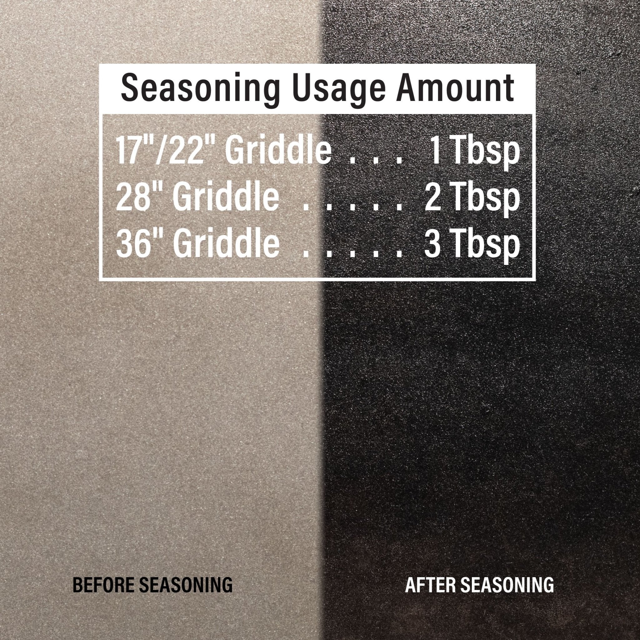 Blackstone Griddle Seasoning & Cast Iron Conditioner - Keystone BBQ Supply